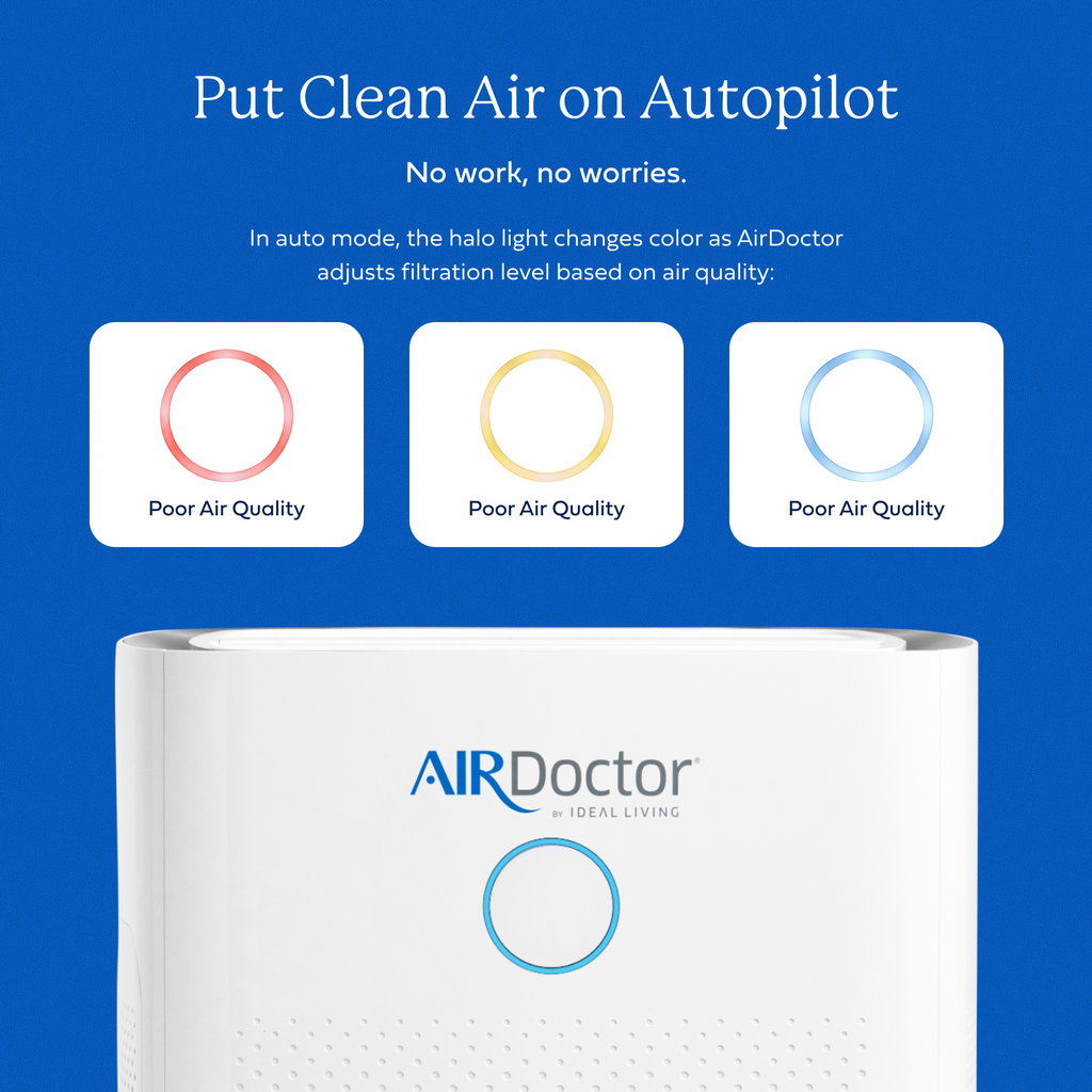 AirDoctor 5500