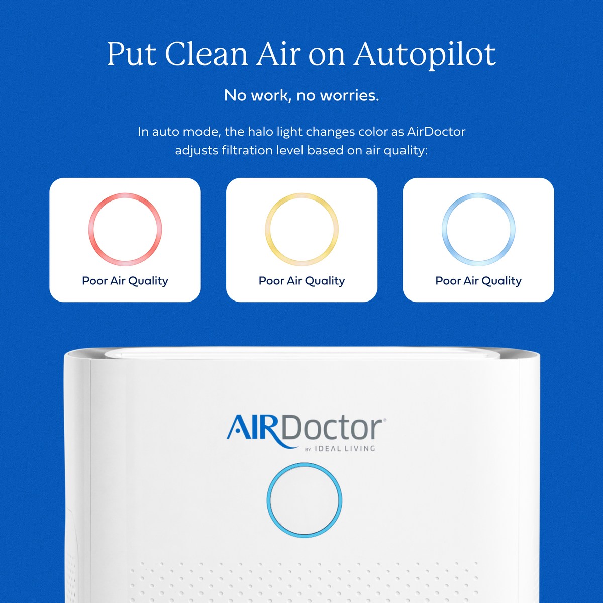 AirDoctor 5500