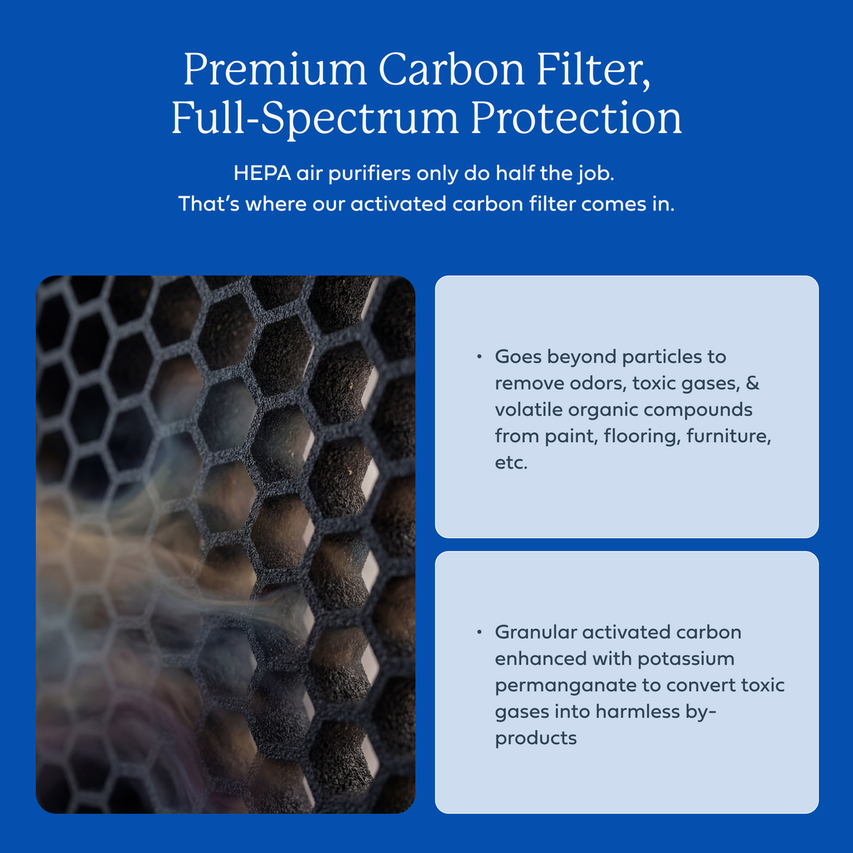 AirDoctor 4000 Replacement Filter